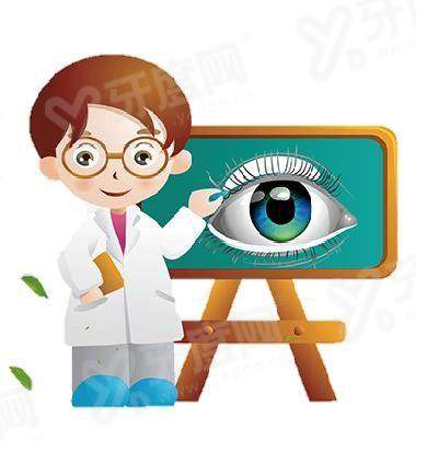 恩施慧宜眼科地址在哪里？在航空大道，公交1/5路路可到达，附近视/白内障价格表