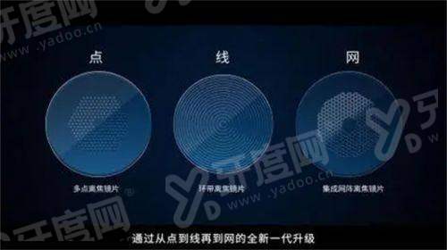 恩施慧宜眼科医院上班时间：早8:00-晚18:00！价格表+患者真实评价公布