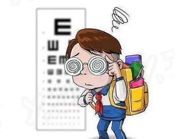 西安麦迪格眼科医院技术怎么样？看这些“针对性方案”就懂yanke.yadoo.cn