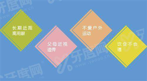 河南省人民医院眼科飞秒价格：15000元起，郭海科医生飞秒技术好！
