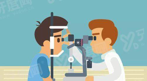 三、兰州普瑞眼科医院价格表？（收费透明，性价比高）yanke.yadoo.cn