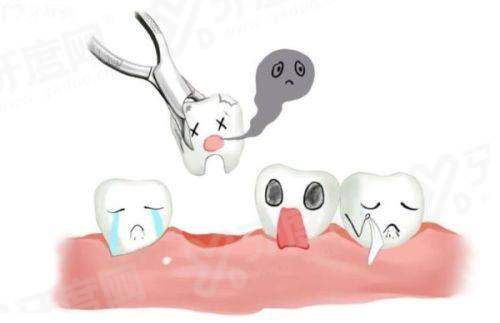 三、衡水可恩口腔医院价格表？（价格亲民，公开透明，性价比高）yanke.yadoo.cn