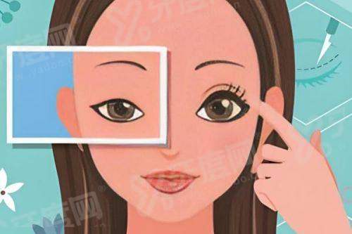 哈医一院刘平坐诊时间地址：周一/周三/周五，附医生介绍+挂号攻略