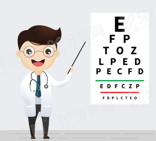 三、银川西门桥眼科地址在哪？地理位置优越，交通便利yanke.yadoo.cn