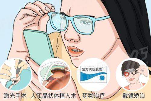 唐山爱童眼科医院上班时间：8:00-18:00无休！价格表+地址路线公布