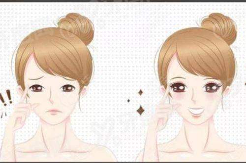 广西视光中心眼科医院预约挂号流程：3步轻松搞定！价格表+地址一并攻略！