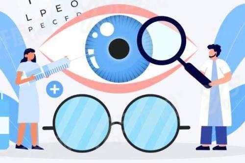 聊城爱尔眼科医院预约挂号yanke.yadoo.cn