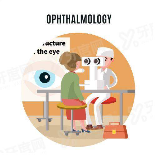 二、温州华厦眼科医院近视手术成效好吗？真人实例见证清晰新生yanke.yadoo.cn