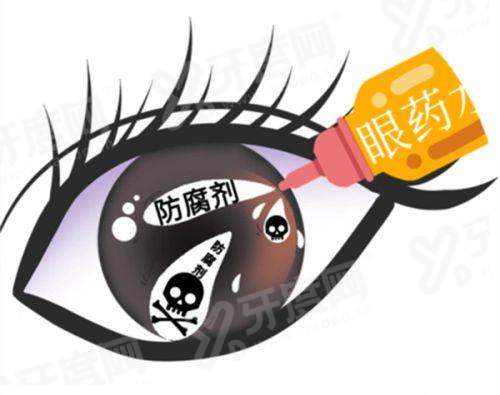 重庆西南医院眼科如何预约挂号：线上线下挂号攻略+价格表+地址全公开！