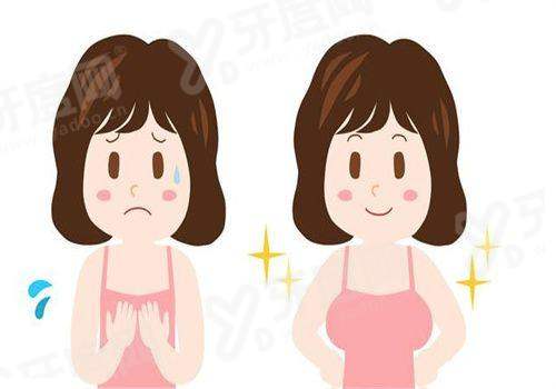 二、杭州李俊霞医生擅长什么？擅长面部注射/幼态脸且患者口碑好？yanke.yadoo.cn