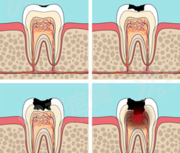 二、昆明亿大口腔医院怎么样？（二级专科资质+连锁品牌+数字化诊疗）yanke.yadoo.cn