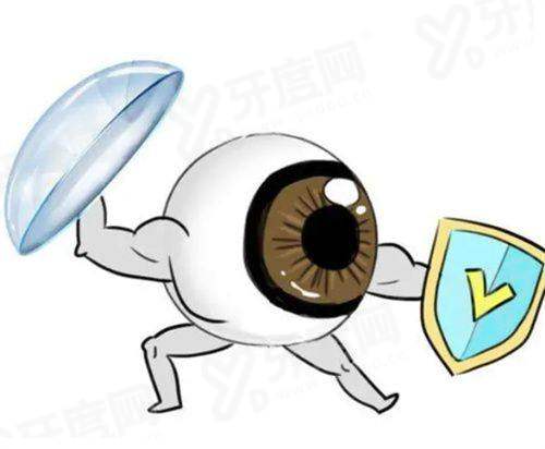 四、曲靖爱尔眼科医院坐诊地址及预约挂号方式yanke.yadoo.cn