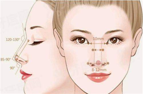 二、深圳联合丽格医疗美容医院的服务体验如何？yanke.yadoo.cn