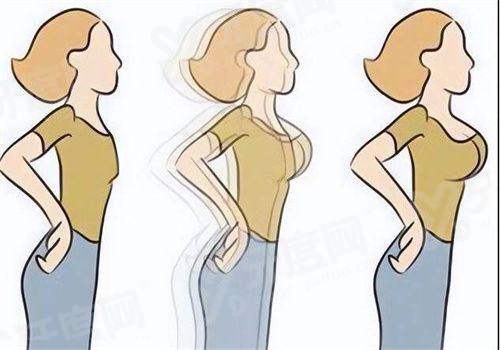 三、北京魏志香卧蚕再造的价格参考yanke.yadoo.cn