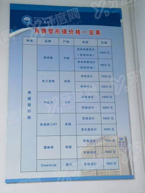 二、竹山爱尔眼科医院怎么样?(连锁品牌,设备精良,医生团队经验多)yanke.yadoo.cn