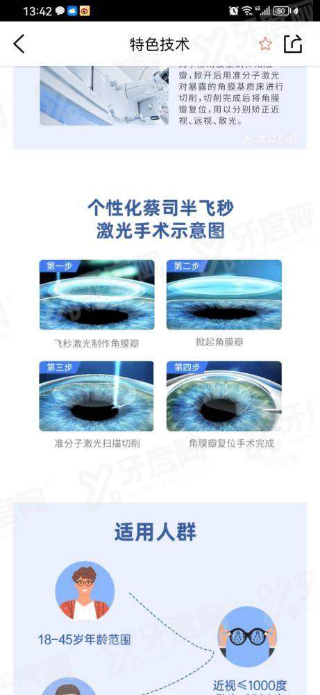 二、天津爱尔眼科医院怎么样？（正规专精，诊疗实力强）yanke.yadoo.cn