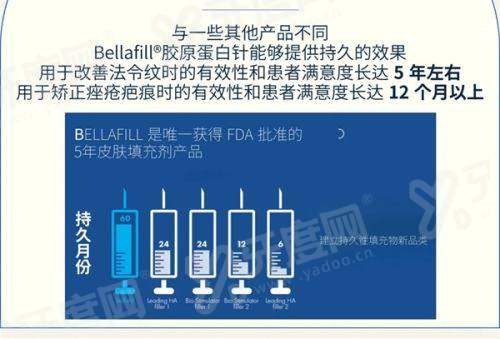 二、土麦森吸脂价格表yanke.yadoo.cn