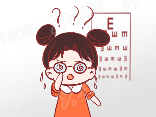 三、咸阳市第一人民医院眼科价格表?公开透明,收费合理yanke.yadoo.cn