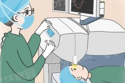 三、福州东南眼科医院价格表？（明确回答：收费透明，不同项目价格区间合理）yanke.yadoo.cn