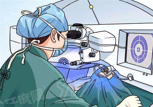 二、安医 大一附院眼科怎么样？（正规三等甲医院，技术设备精良，医生经验多）yanke.yadoo.cn