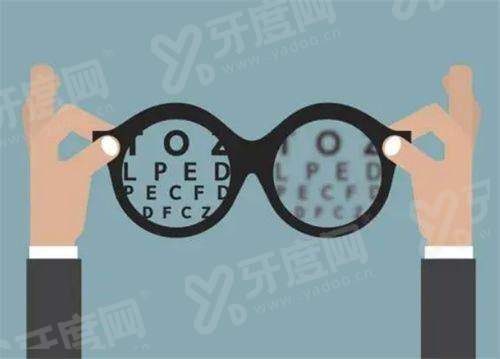 三、保定鹰华眼科医院怎么样?(正规专精,医疗服务有保护)yanke.yadoo.cn