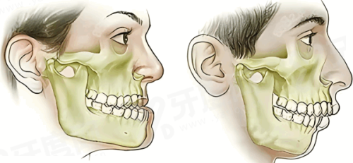 三、中山天使口腔医院预约挂号yanke.yadoo.cn