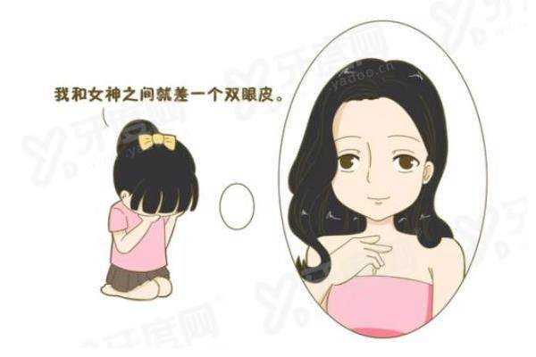 郭家妍双眼皮做的怎么样？肿眼泡提肌修复，妈生感案例自然灵动预约便捷