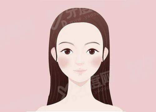 二、杭州艺星徐利刚做鼻子得多少钱？yanke.yadoo.cn