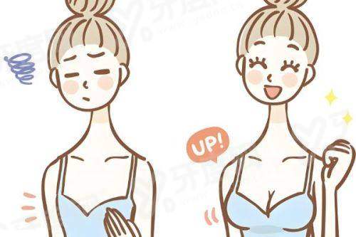 重庆晶肤医美（龙头寺院）丰胸怎么样？内窥镜双平面技术精准剥离恢复快效果自然