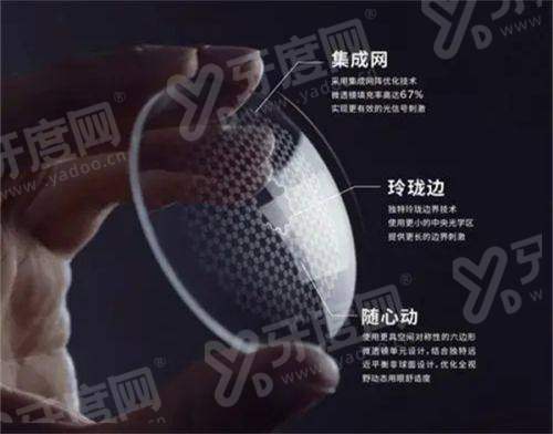 三、承德附属眼科医院地址在哪里?(位于市中 心交通便利区域)yanke.yadoo.cn