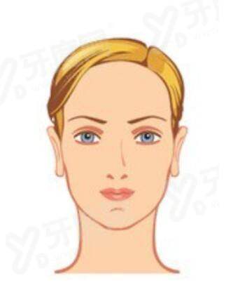 2026承德附属医院近视眼手术价格表：全飞秒/半飞秒费用公开，附地址