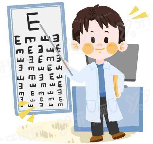 三、南宁爱尔眼科医院地址在哪里：交通便利，位置好找yanke.yadoo.cn