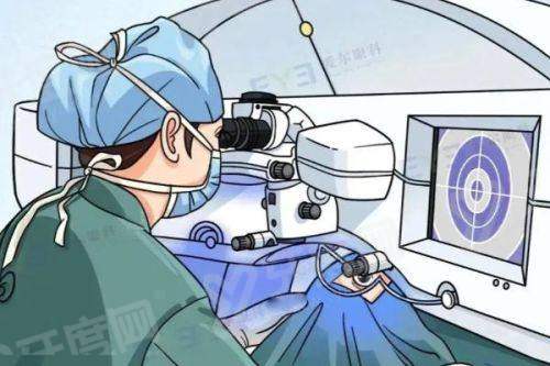 二、晶体置换需要多少钱？（费用通常在8000-30000元/眼）yanke.yadoo.cn