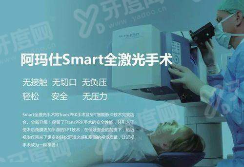 四、张家口四 医院眼科预约挂号方式yanke.yadoo.cn