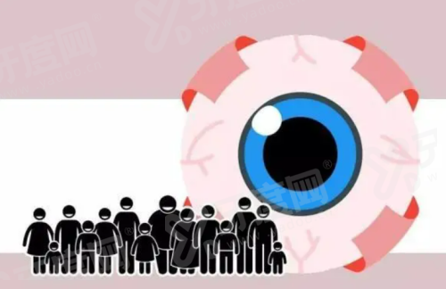 二、南昌华厦眼科医院的医生技术靠谱吗？yanke.yadoo.cn