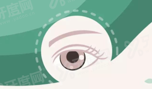 三、重庆医科大学附属第一医院眼科价格表yanke.yadoo.cn