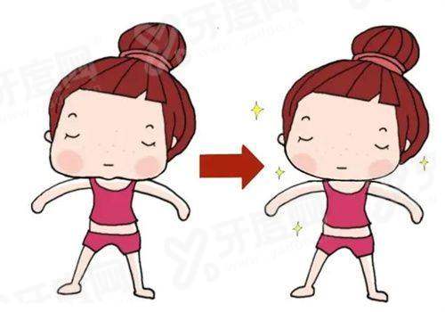 二、南京裴柄万做拉皮多少钱？yanke.yadoo.cn