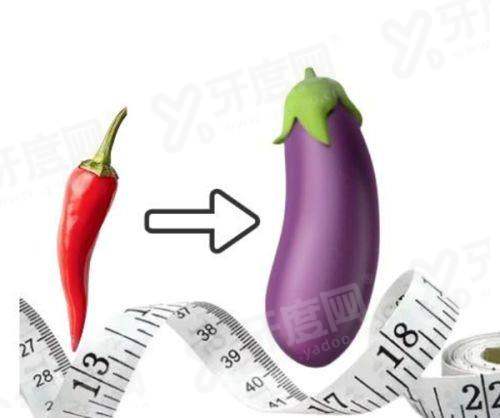 郑州东方整形美容医院是正规的吗？正规靠谱，技术实力雄厚