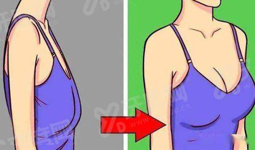 一、郑州东方整形美容医院收费标准？（透明合理，性价比高）yanke.yadoo.cn