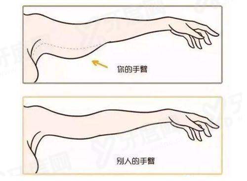 二、北京黄寺医院的口碑怎么样？yanke.yadoo.cn