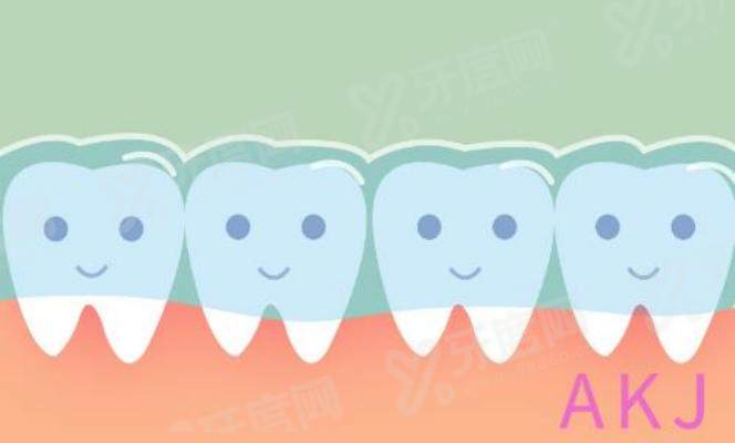 江苏淮安诺贝尔口腔医院做全口种植牙多少钱？8 万起享舒适种牙，技术好恢复快更安心