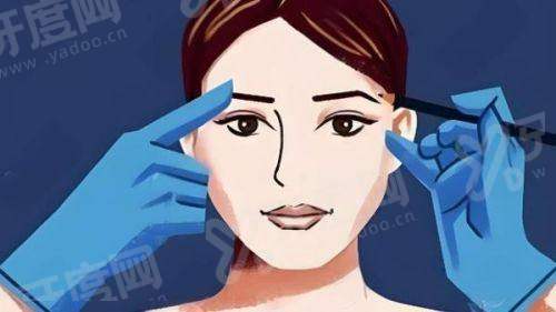 宁波整形外科医院怎么样？专注面部精雕技术卓越医生团队经验丰富；