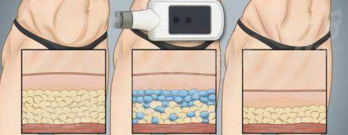 三、如何预约两位医生及就诊指引yanke.yadoo.cn