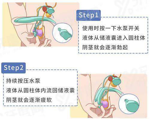 一、杭州格莱美医疗美容医院是正规的吗？（答案：正规资质，值得信赖）yanke.yadoo.cn