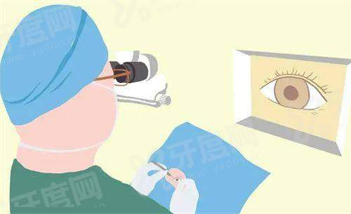 三、商丘普明眼科具体地址在哪？电话和现场怎么预约挂号？yanke.yadoo.cn