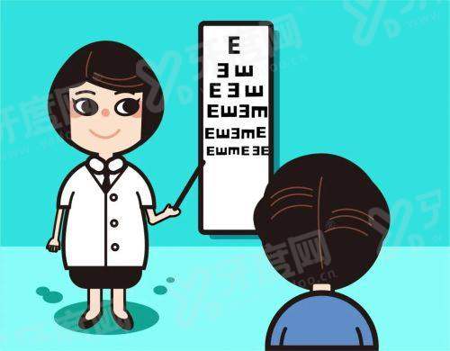 二、石家庄爱眼眼科医院的医生团队靠谱吗？yanke.yadoo.cn