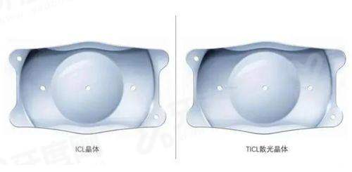 一，石家庄爱眼眼科医院是国有还是私立yanke.yadoo.cn