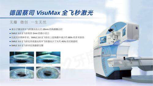 三、石家庄爱眼眼科医院具体地址在哪？有哪些便捷的预约渠道？yanke.yadoo.cn