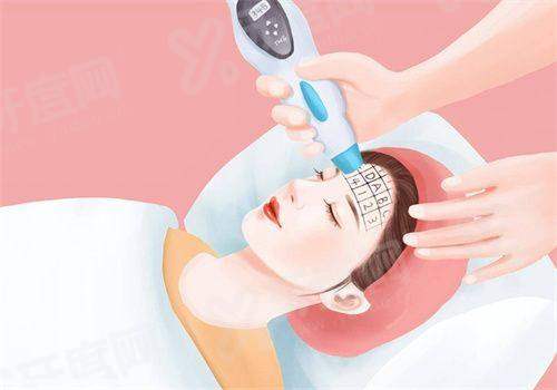 二、青岛诺德整形医院抗衰多少钱？yanke.yadoo.cn