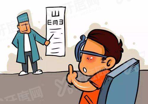 二、贵州全飞秒手术价格与成效yanke.yadoo.cn